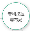 青岛专利挖掘与布局